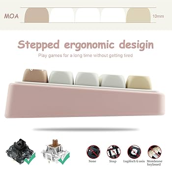 Chi♡ Amazon.com: Sunzit PBT MOA Keycaps - Cute Chiikawa Momonga